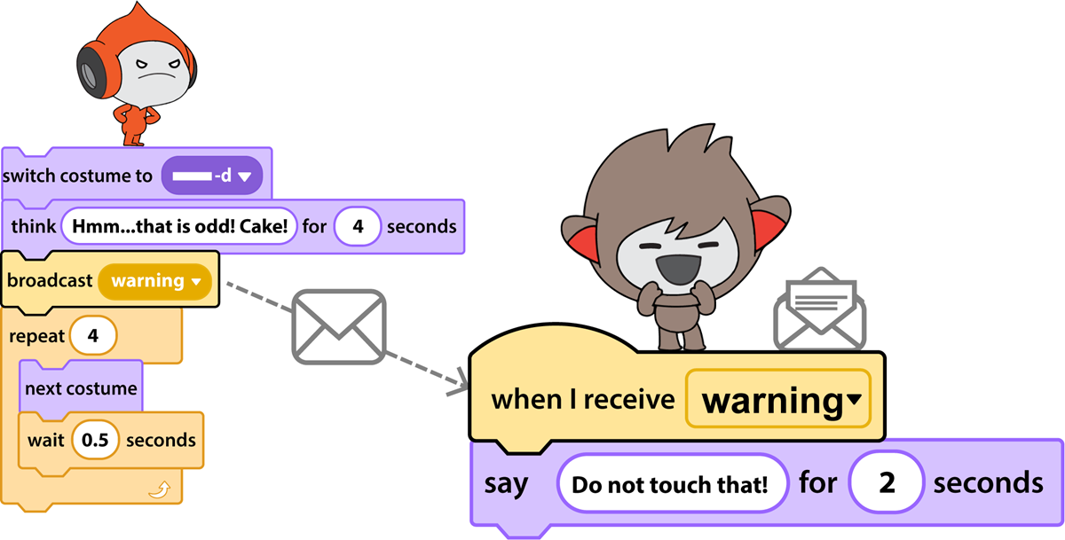 How to Broadcast a Message in Scratch - TechnoKids Blog