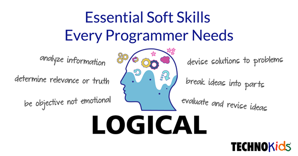 logical thinking and programming