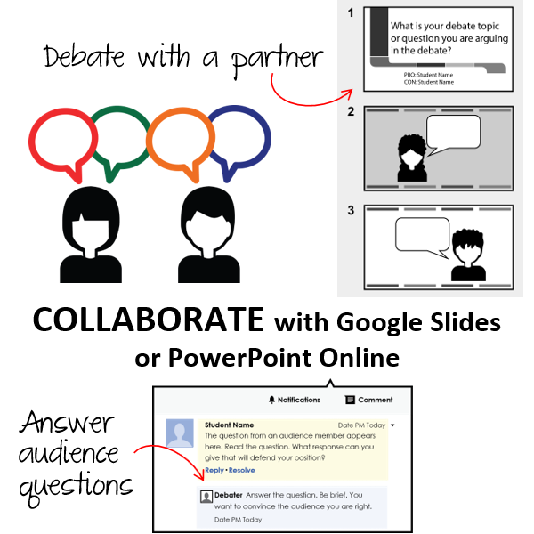 Collaborate with Others