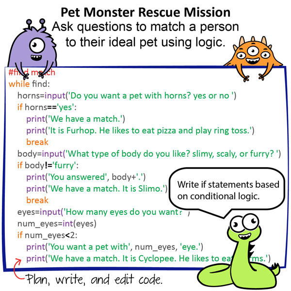 Design a Program for Pet Monster Rescue