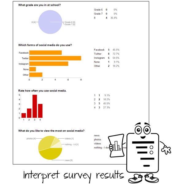 Analyze Survey Results