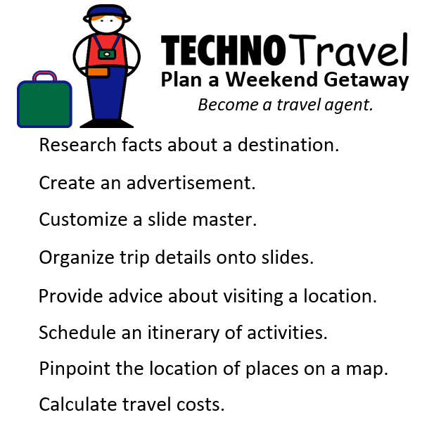 Fun Travel and Tourism Lesson Plans